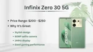 Infinix Zero 30 5G